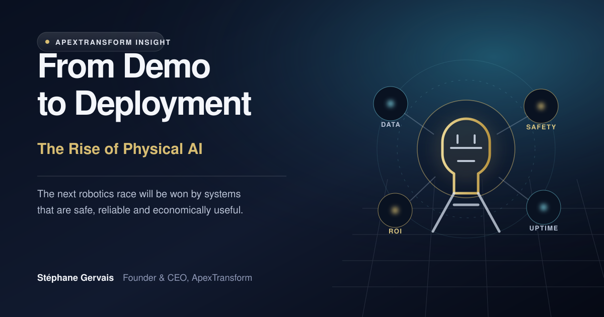 ApexTransform visual showing physical AI moving from demo to industrial deployment through data, safety, uptime and ROI