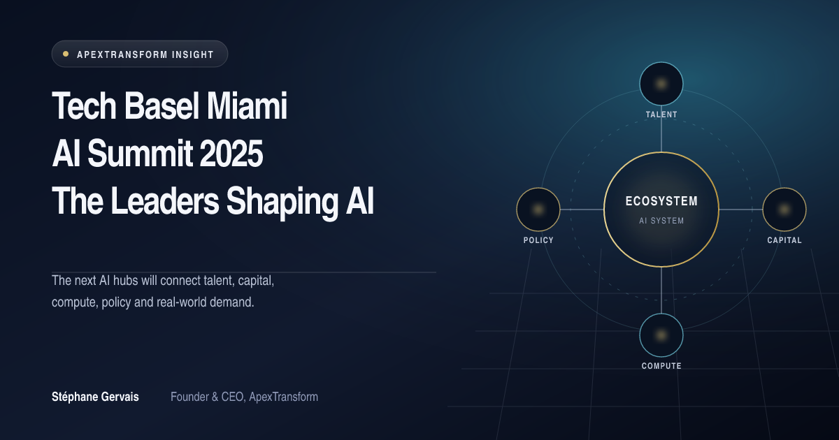 ApexTransform visual showing an AI ecosystem connecting talent, capital, compute and policy in Miami