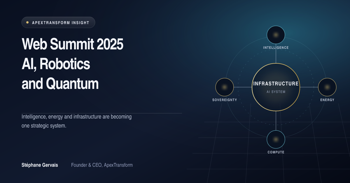 ApexTransform visual connecting intelligence, energy, compute and sovereignty after Web Summit 2025